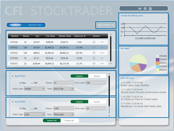 Stock Trader Reference Implementation