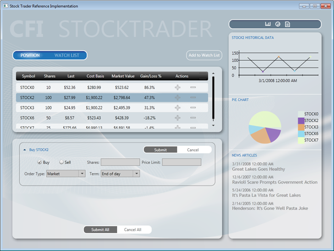 Stock Trader RI main window during run time